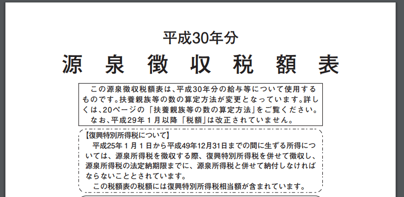 平成30年分源泉徴収税額表の表紙