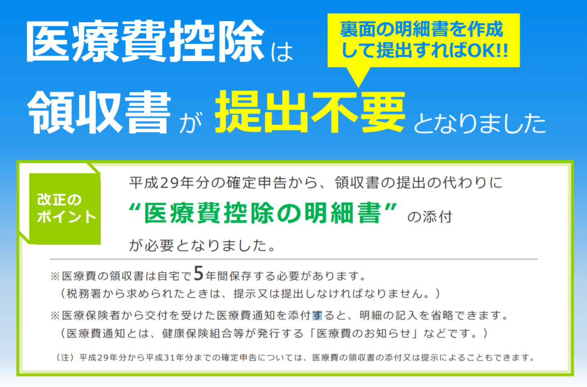 費 書 医療 控除 申告 【2021年版】医療費控除の明細書の書き方（記入例つき）