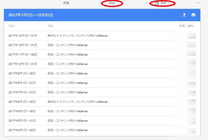 AdSenseの見方②