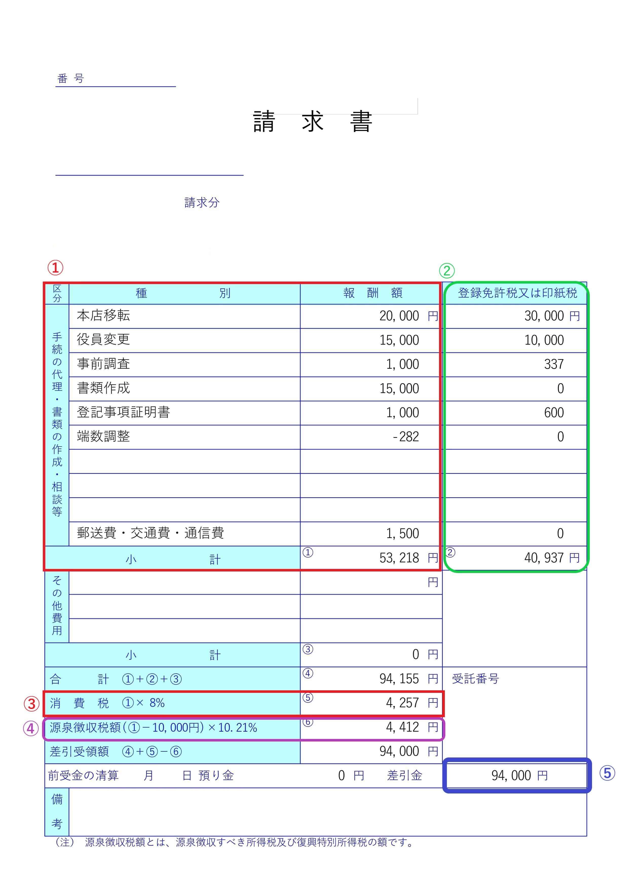 士業の売上・源泉徴収された所得税、どうする？～請求書・仕訳・確定申告～ やまログ