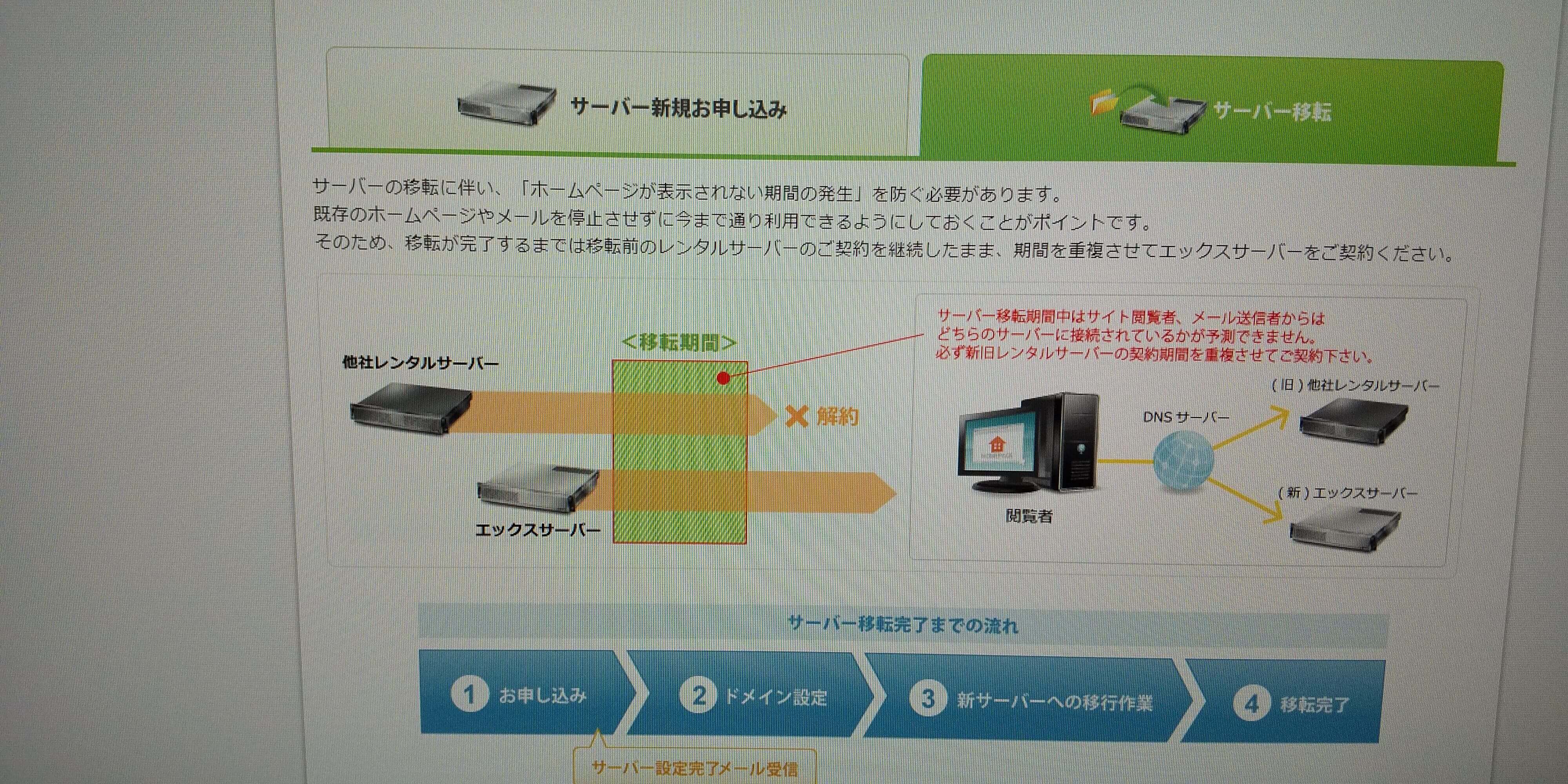 サーバー移転