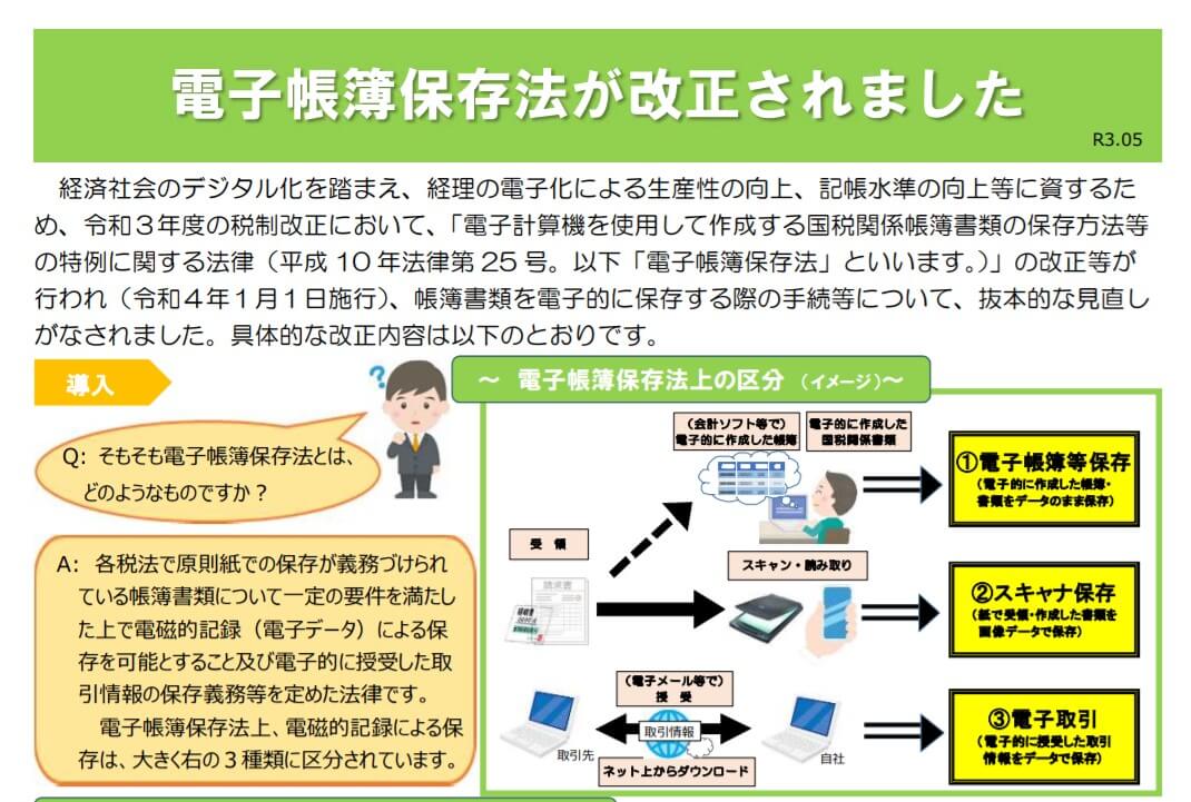 電子帳簿保存法が改正されました